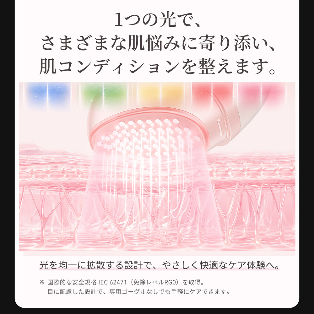 2026年、家庭用美容器に革新が起きた|ANLAN Rose Lumiの技術開発ストーリー