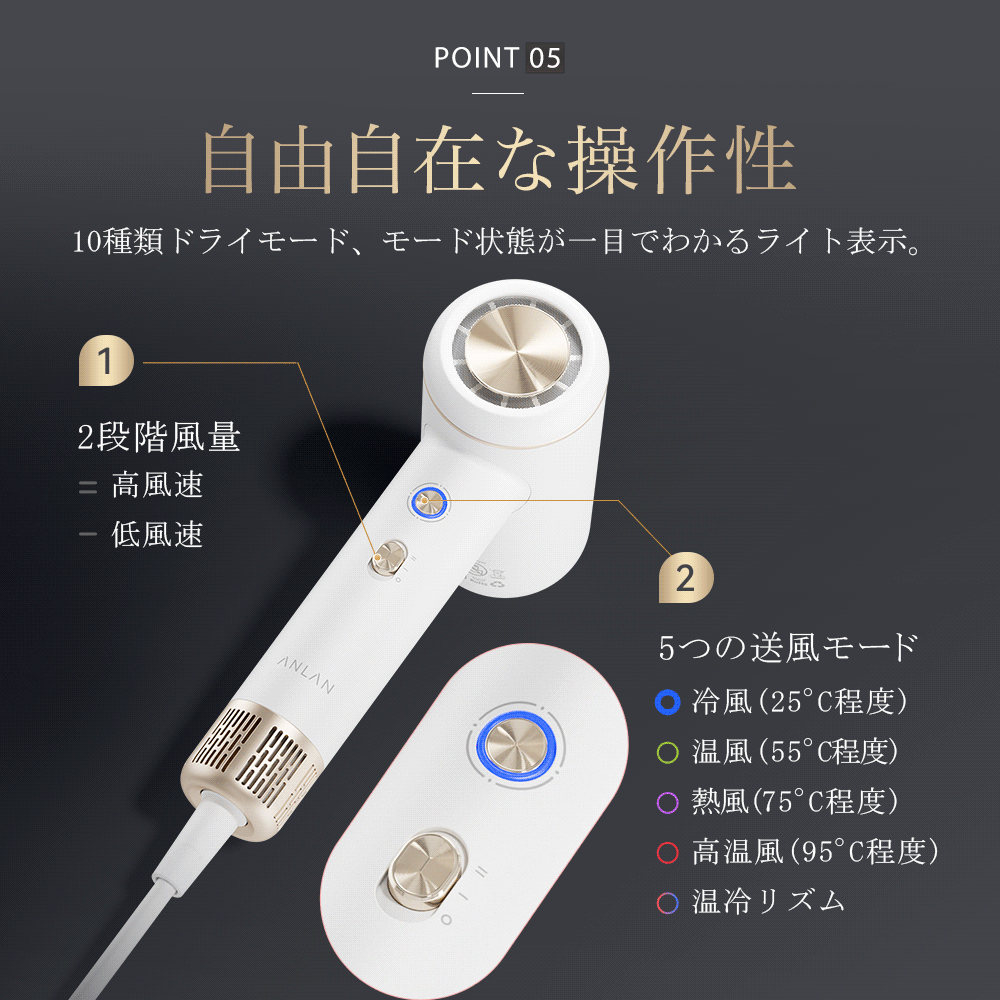 ダブルケアドライヤーSE 番組サタデープラスで紹介