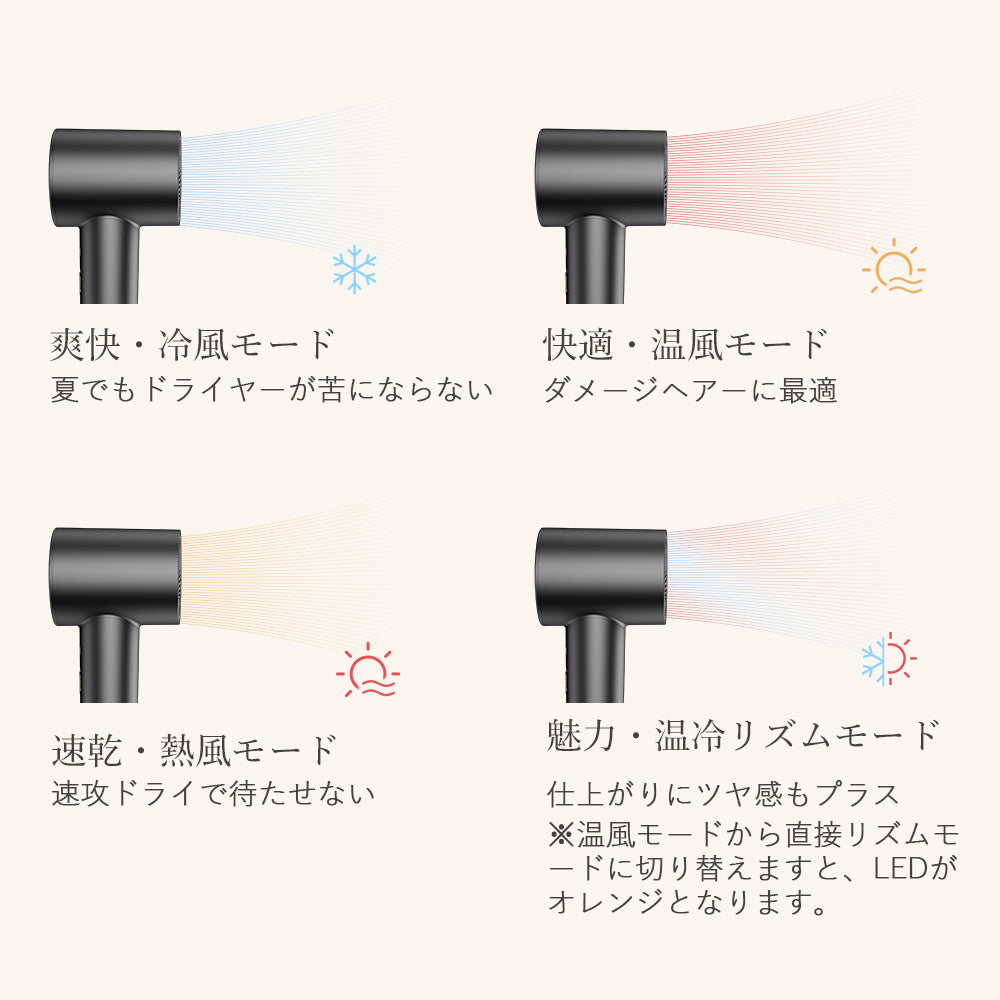 ダブルケアドライヤー 美人百花速乾ドライヤー部門NO1