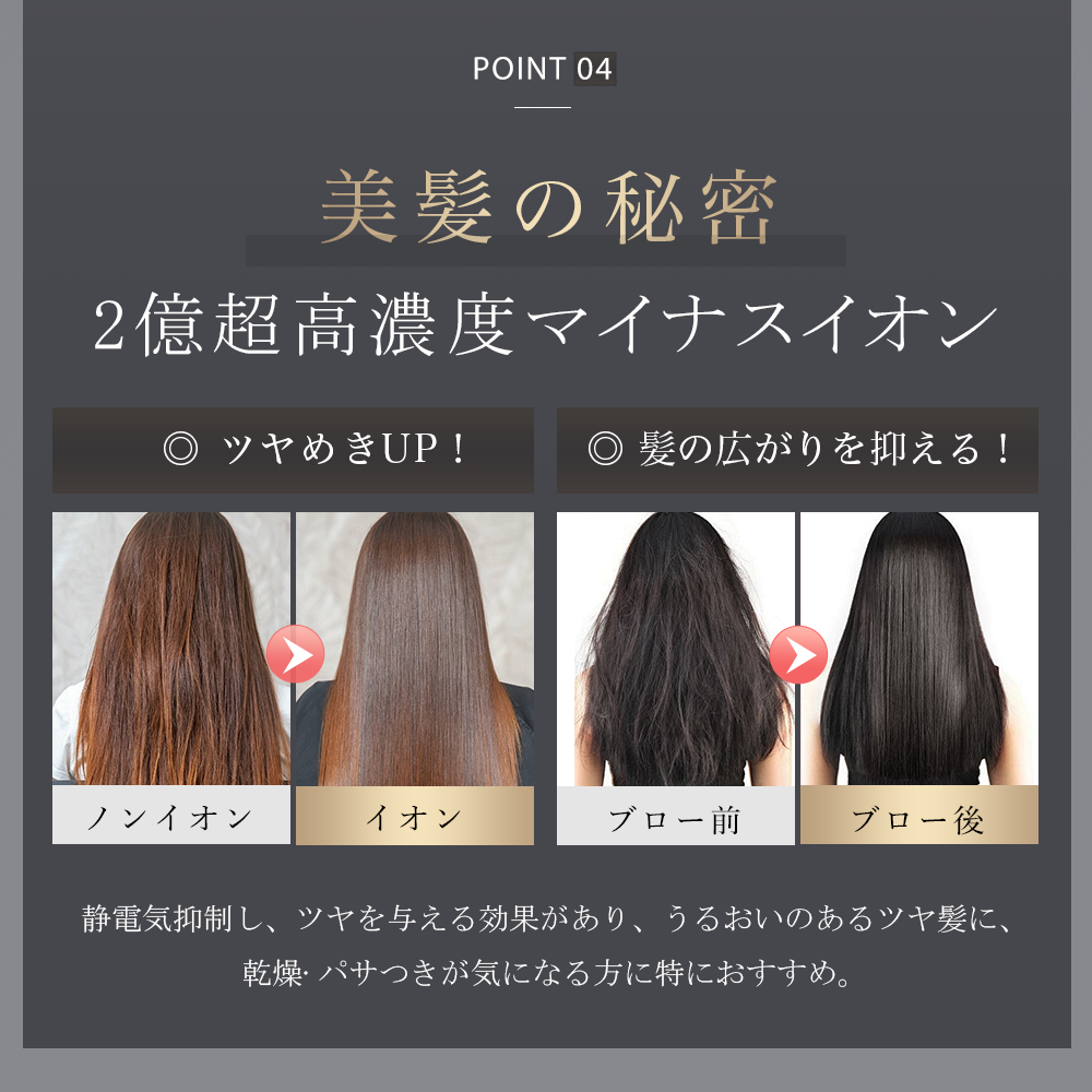 ダブルケアドライヤーSE 番組サタデープラスで紹介