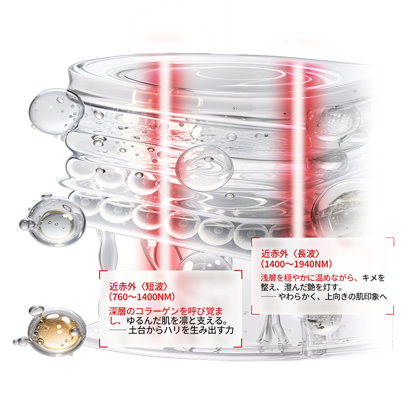 ANLAN LUMINA-R 家庭用近赤外線美顔器