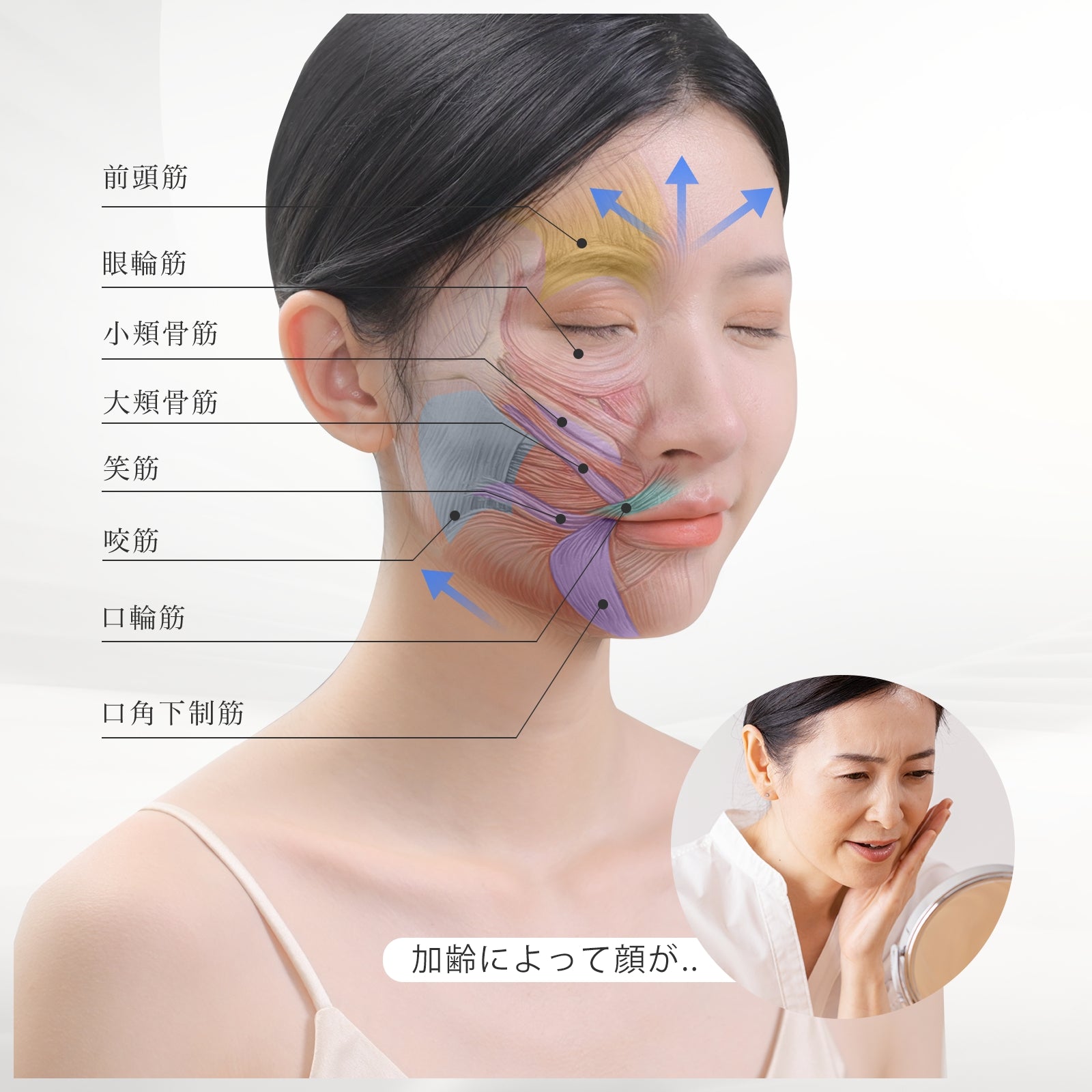 【乾燥対策】 ANLAN 温冷リフトかっさ EMS