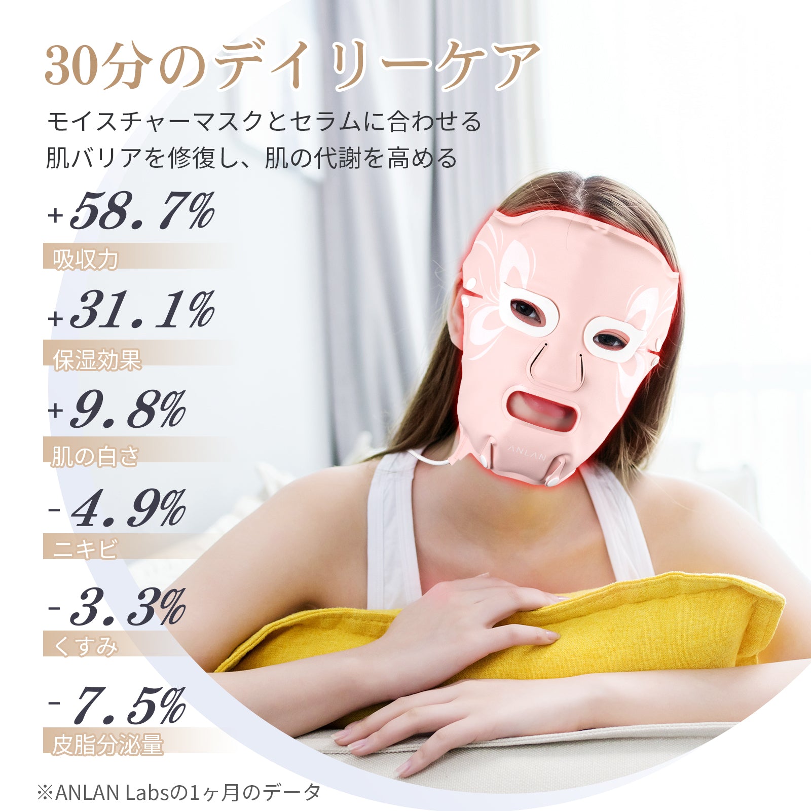 【5色光エステ】LED美顔マスク