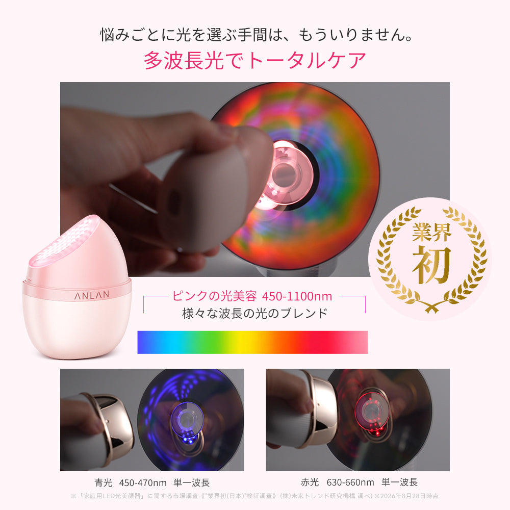 【業内初】ANLAN Rose Lumi美顔器|ピンクの光美容|450〜1100nm多波長光×RF搭載|アンバサダー山本美月
