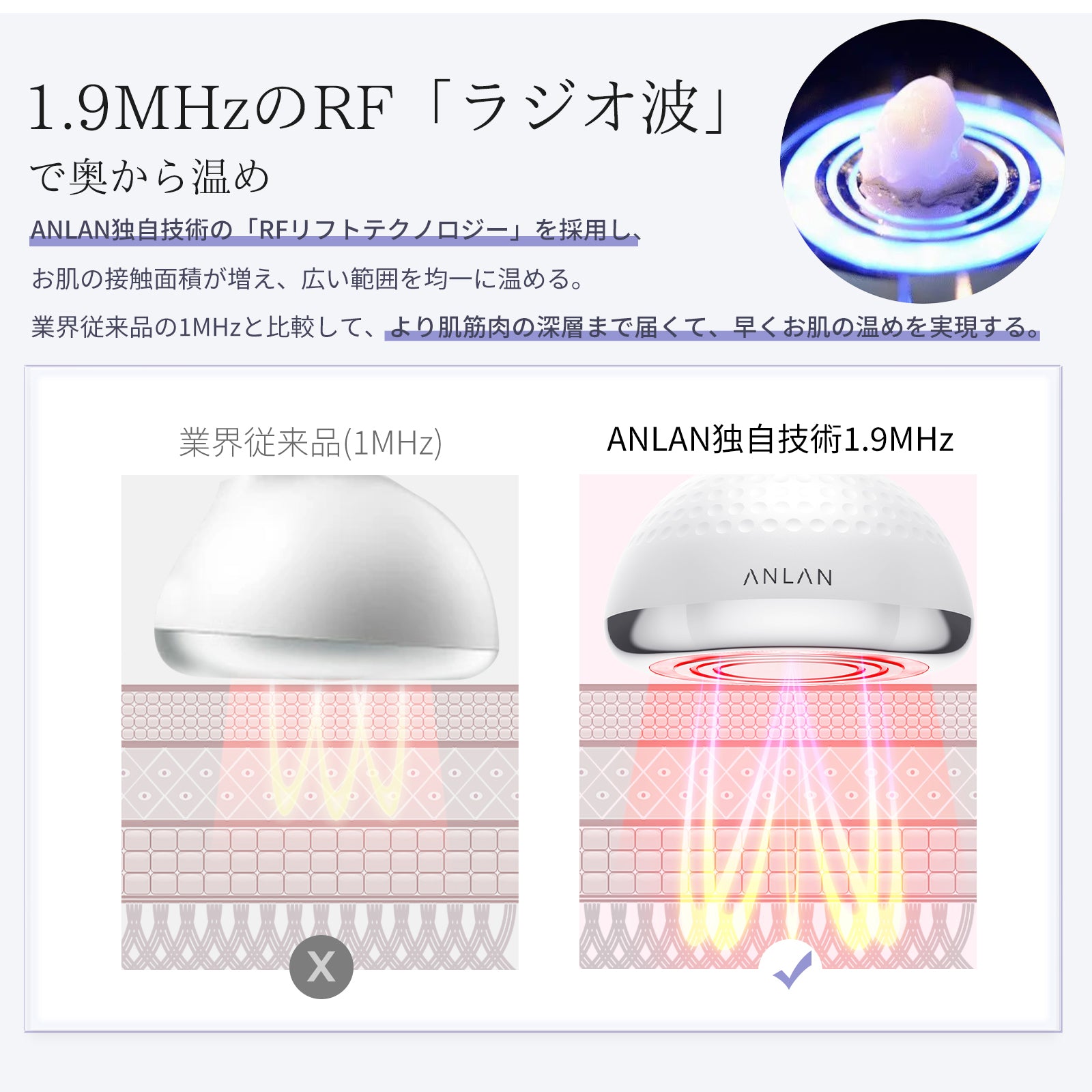 ANLAN キャビテ-ション