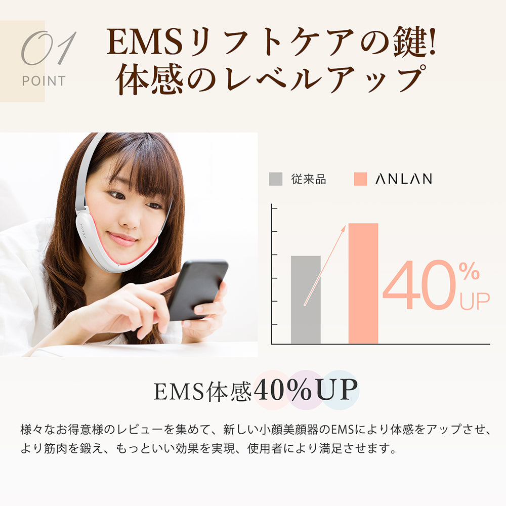 【売り切れ】小顔美顔器 リモコン付き