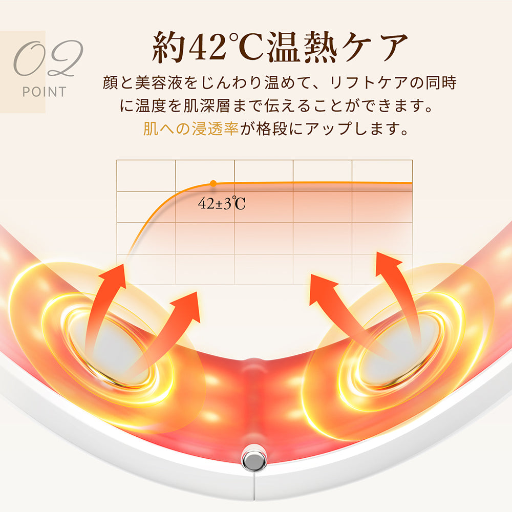 【売り切れ】小顔美顔器 リモコン付き