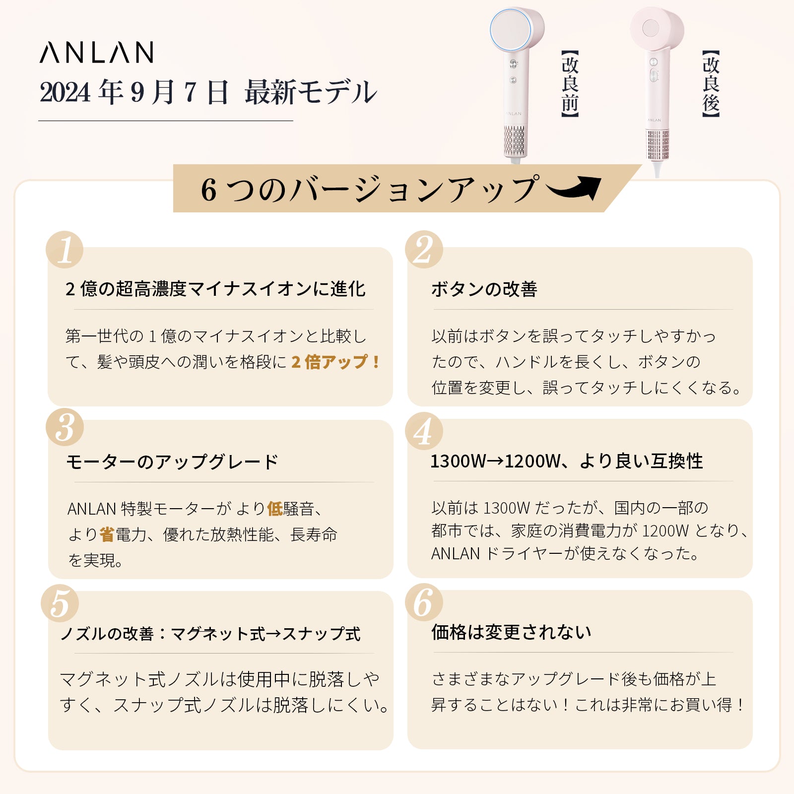 ダブルケアドライヤー 美人百花速乾ドライヤー部門NO1