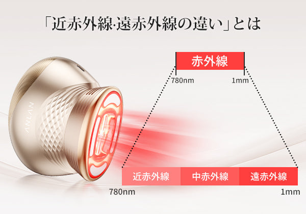 近赤外線美顔器