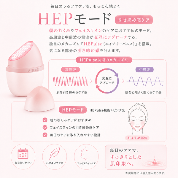 Rose Lumi HEPモードの検証結果｜弾性タンパク質が206%増加した実測データ