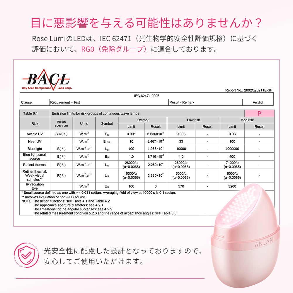 IEC62471とは