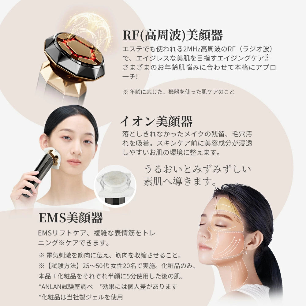 【ジェル1本同梱発送】ANLAN RF温冷美顔器PRO 美人百花RF美顔器1位