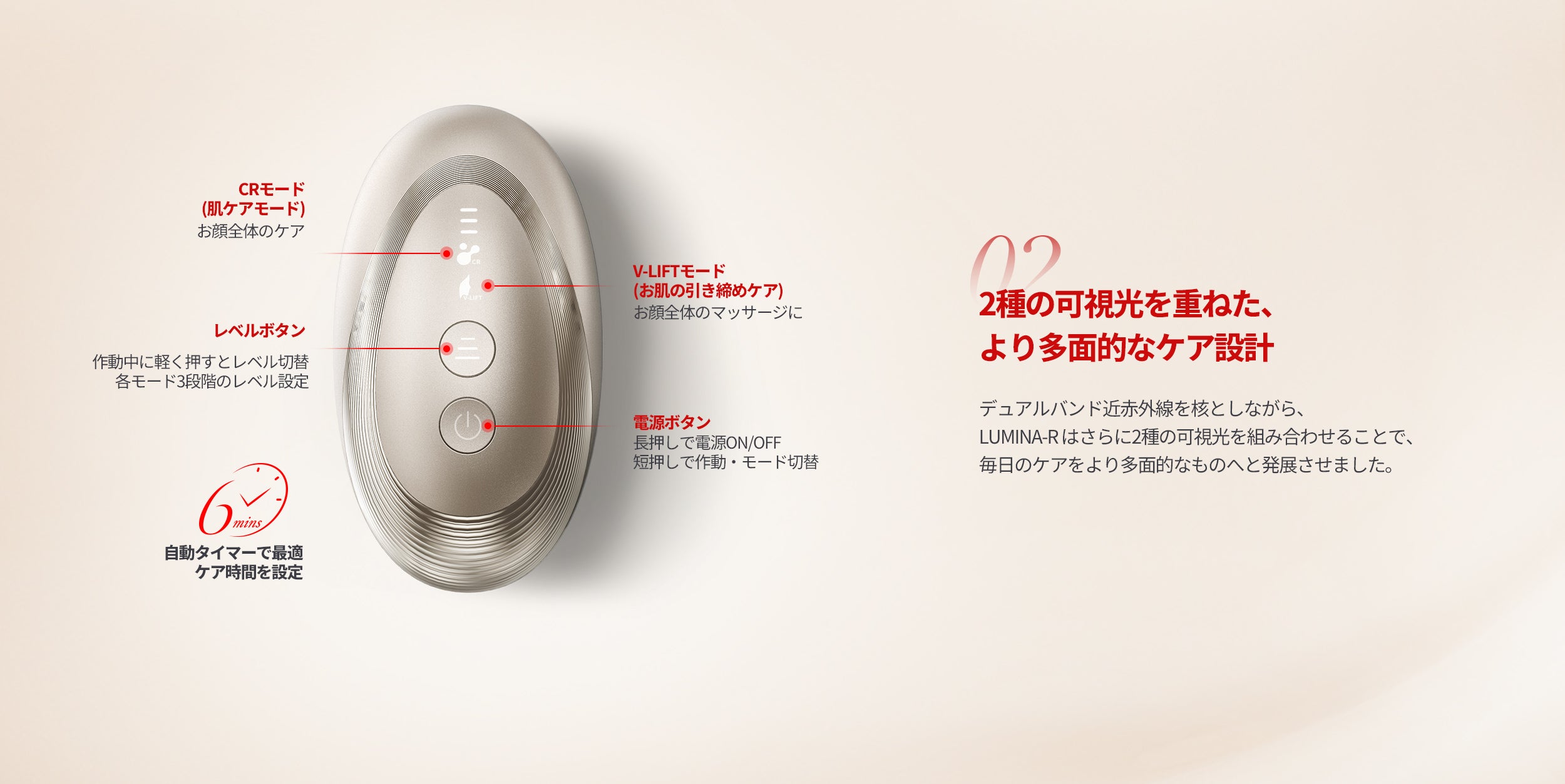 近赤外線の光美容器 ANLAN Lumina R【公式】深く届く光でハリ肌ケア