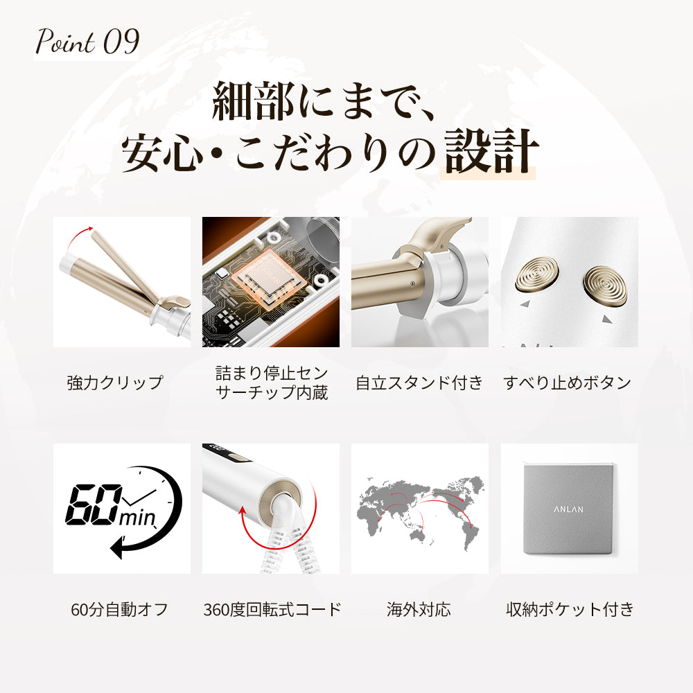 ANLAN 3IN1オートカールアイロン