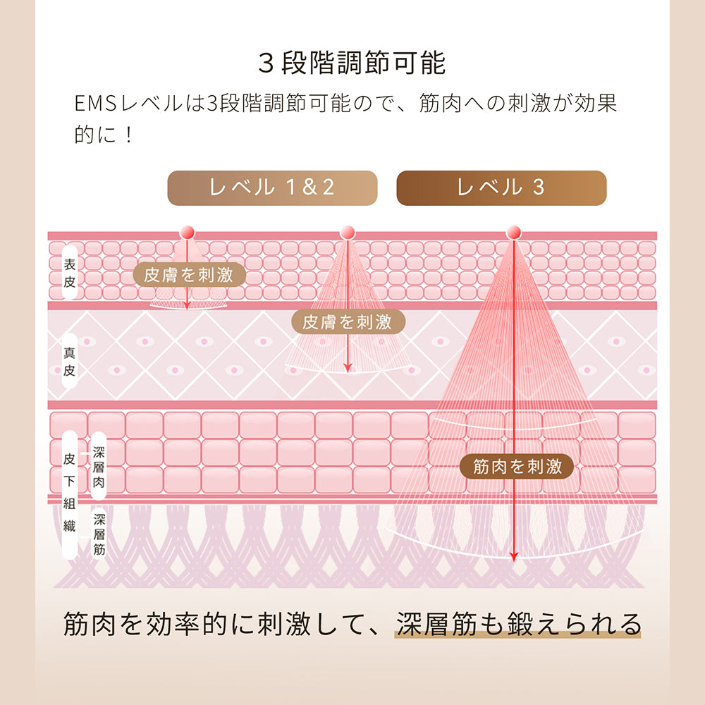 【K24金メッキ】リフト美顔器