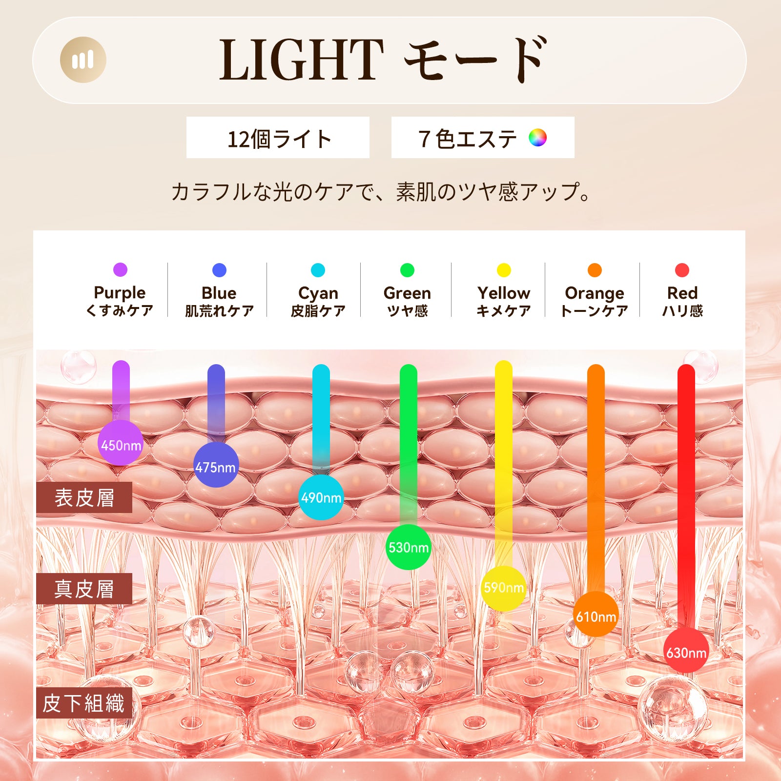 リフト美顔器PRO 業界初2in1 天然石 美顔ローラー 顔の筋肉に