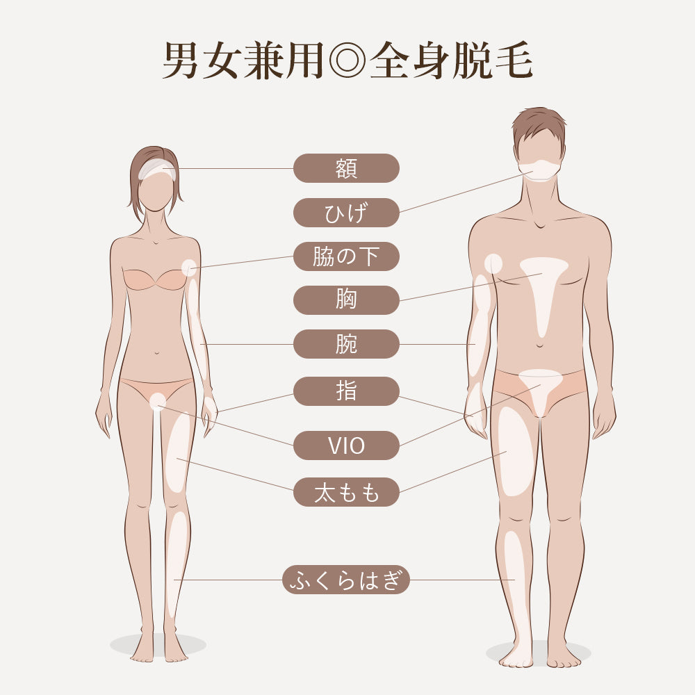 【モニター応募中！】脱毛器Zap 型番T75S