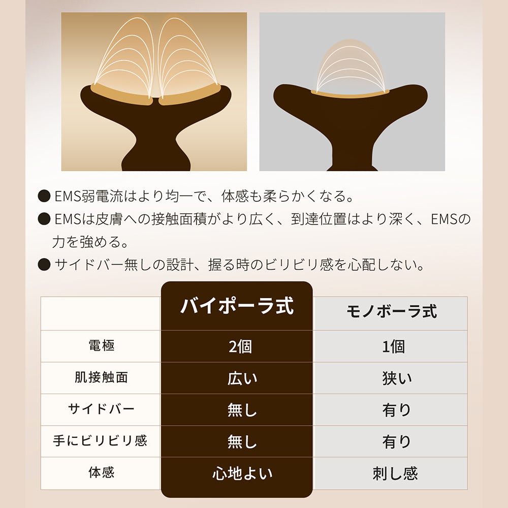 【K24金メッキ】リフト美顔器