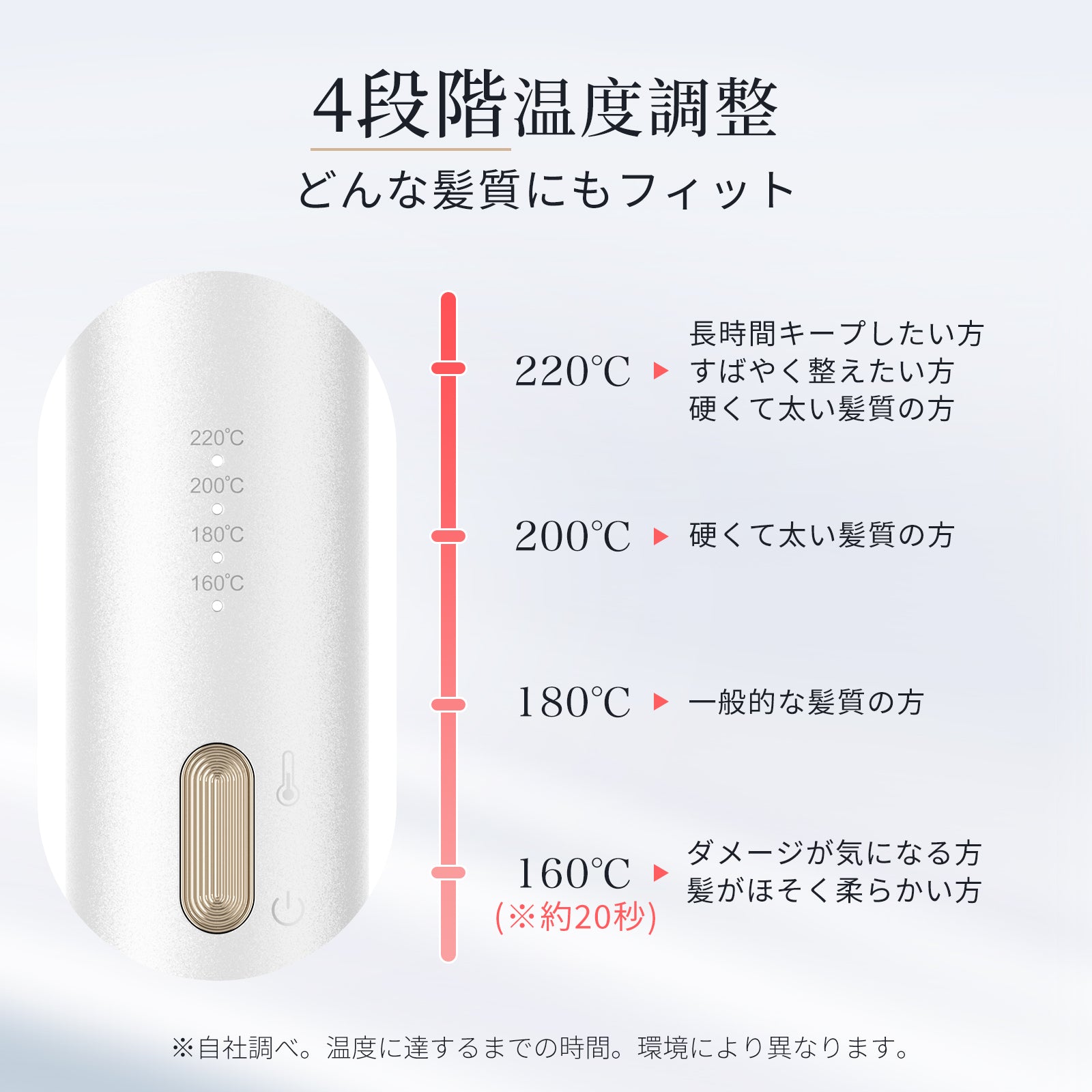 カールアイロン 32mm 海外利用可