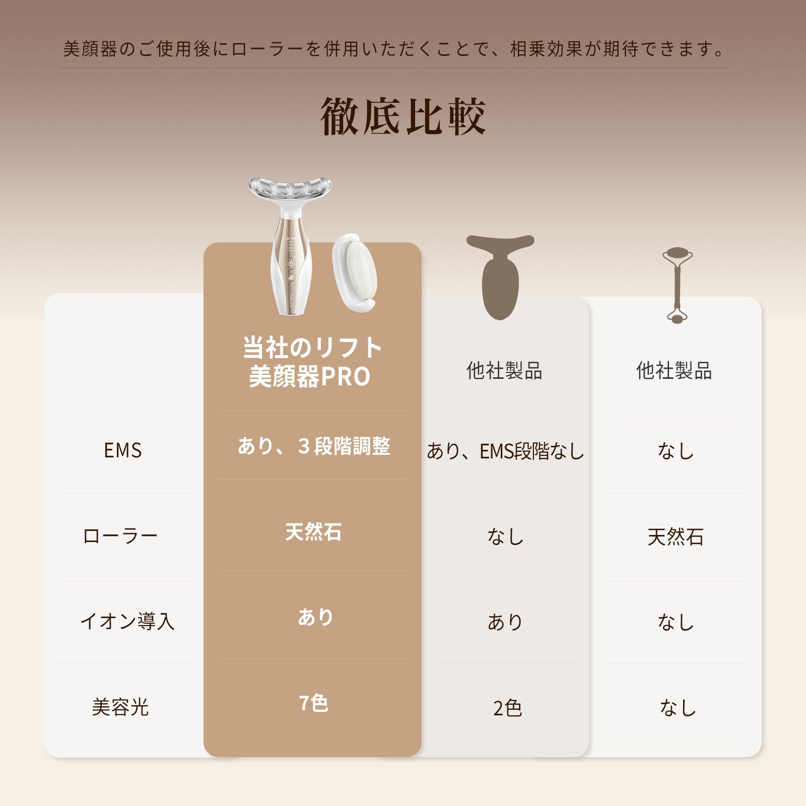 リフト美顔器PRO 新発想の2in1 天然石ローラー