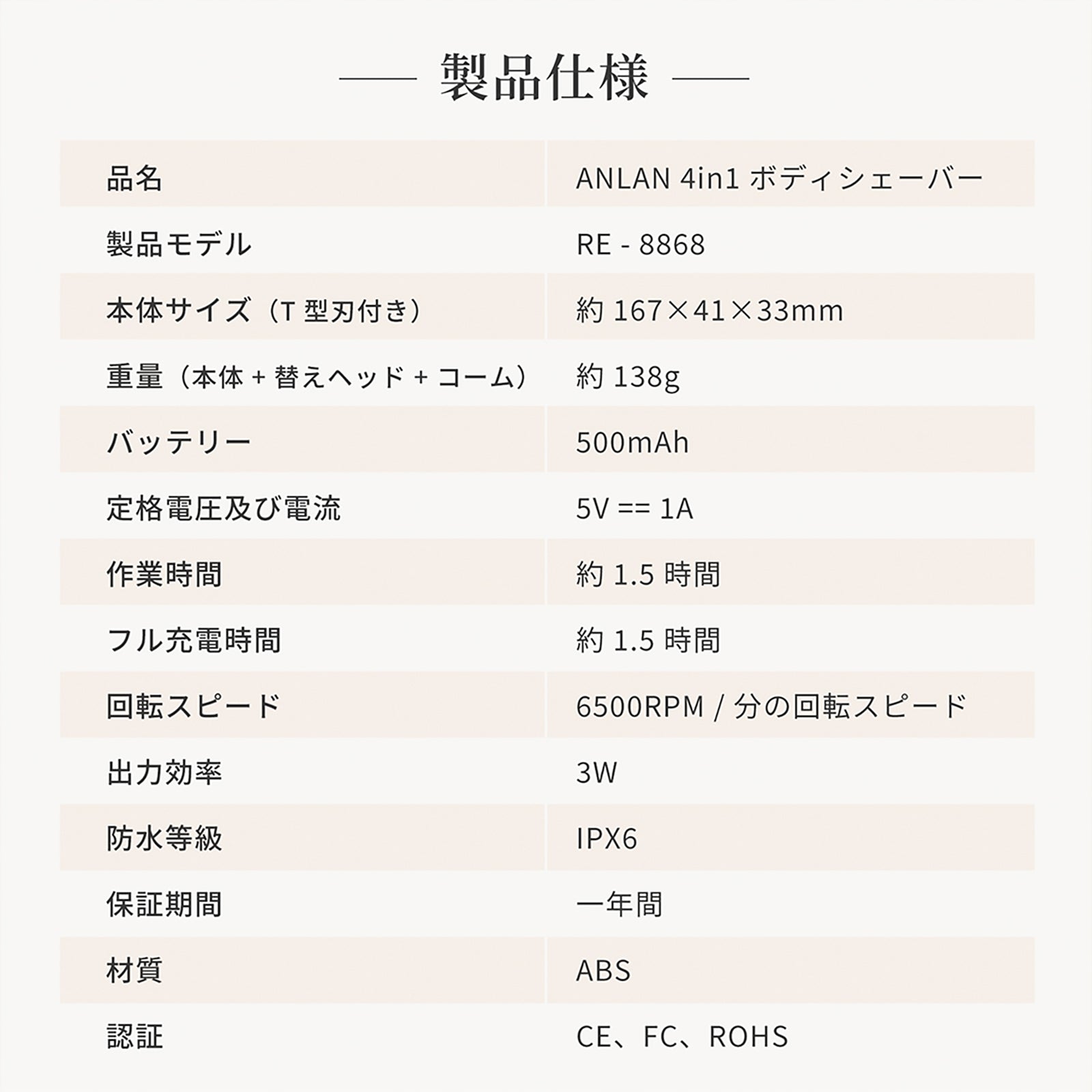 ANLAN エピラボ ゼロタッチ | ボディーシェーバー