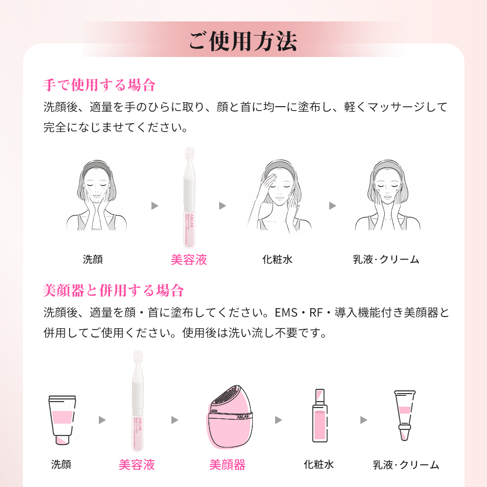ANLANVモイスト美容液 EMS導電とうるおいケアをこの1本に 1.5mlx20本 洗い流し不要 使い切りタイプ 日本製