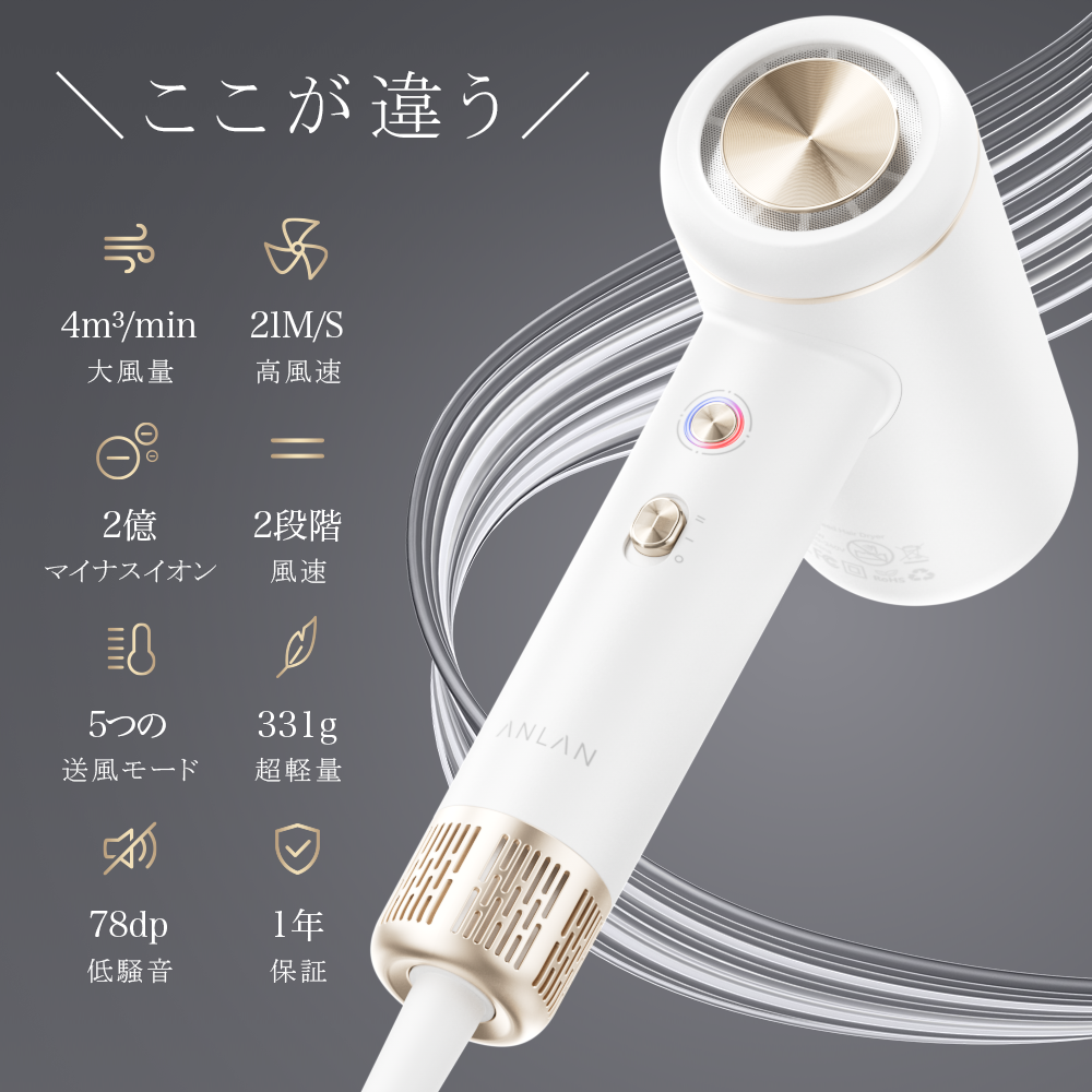 ダブルケアドライヤーSE 番組サタデープラスで紹介