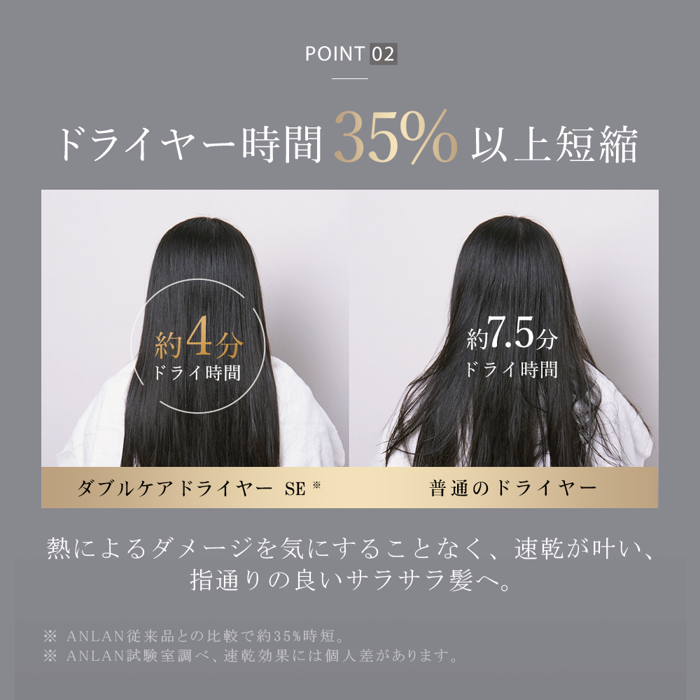 ダブルケアドライヤーSE 番組サタデープラスで紹介