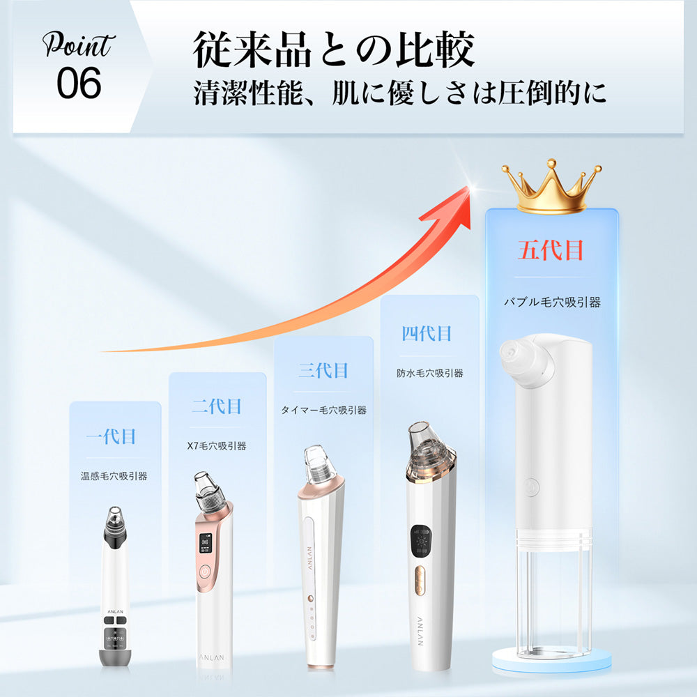 ANLAN 水流式毛穴吸引器 アンラン美顔器 毛穴クレンジング 独自バブル