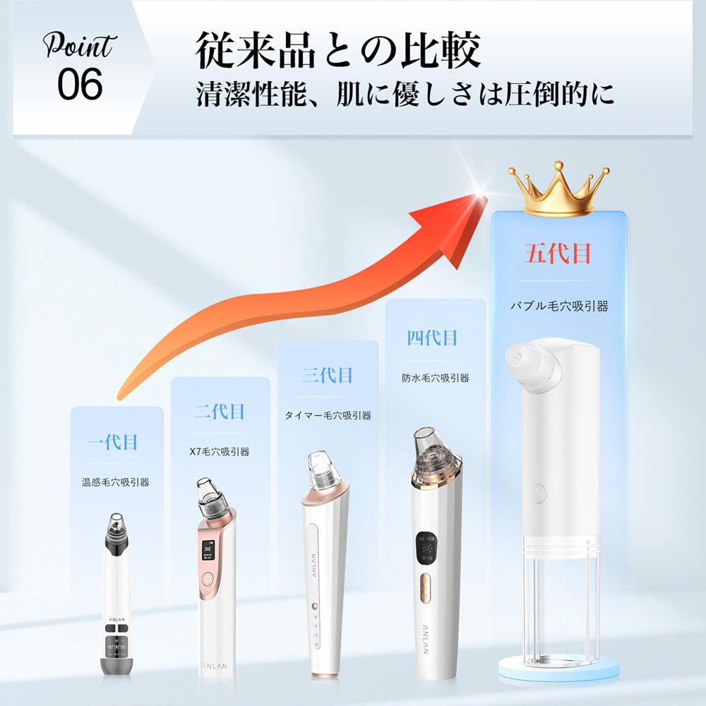 【2025最新版】ANLAN 毛穴吸引器
