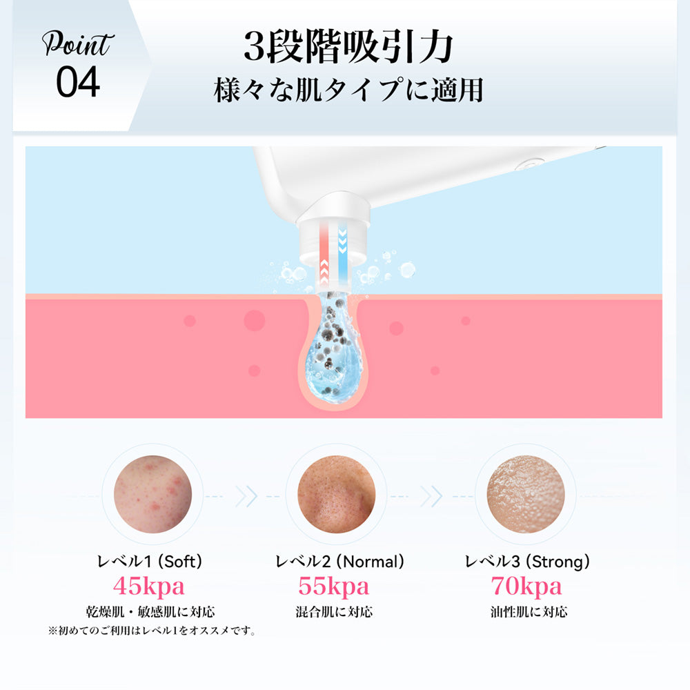 毛穴吸引器 水流式 2025最新版