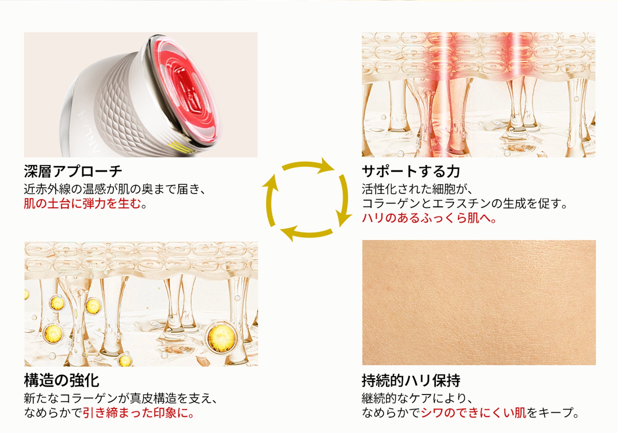 ANLANダブルケアドライヤーMATE AI機能搭載 子供モード 速乾性抜群