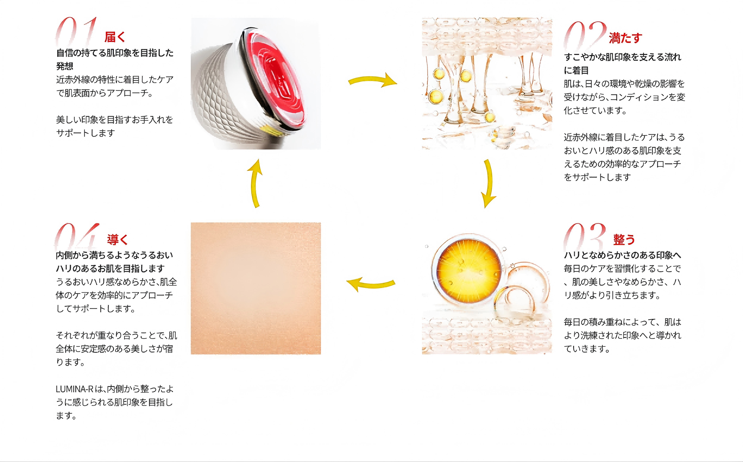 近赤外線の光美容器 ANLAN Lumina R【公式】深く届く光でハリ肌ケア