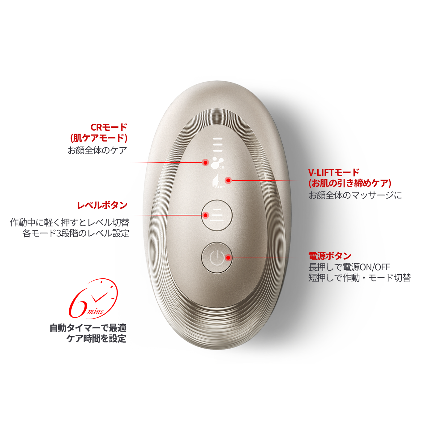 近赤外線の光美容器 ANLAN Lumina R【公式】深く届く光でハリ肌ケア