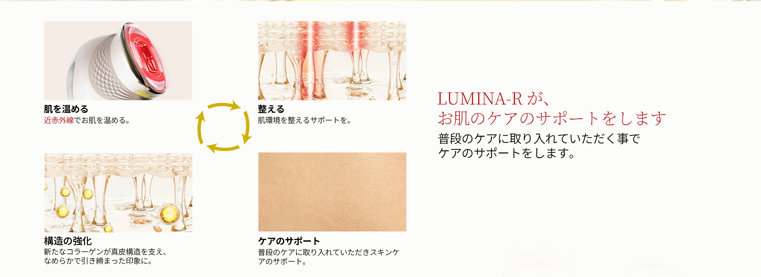 近赤外線の光美容器 ANLAN Lumina R【公式】深く届く光でハリ肌ケア