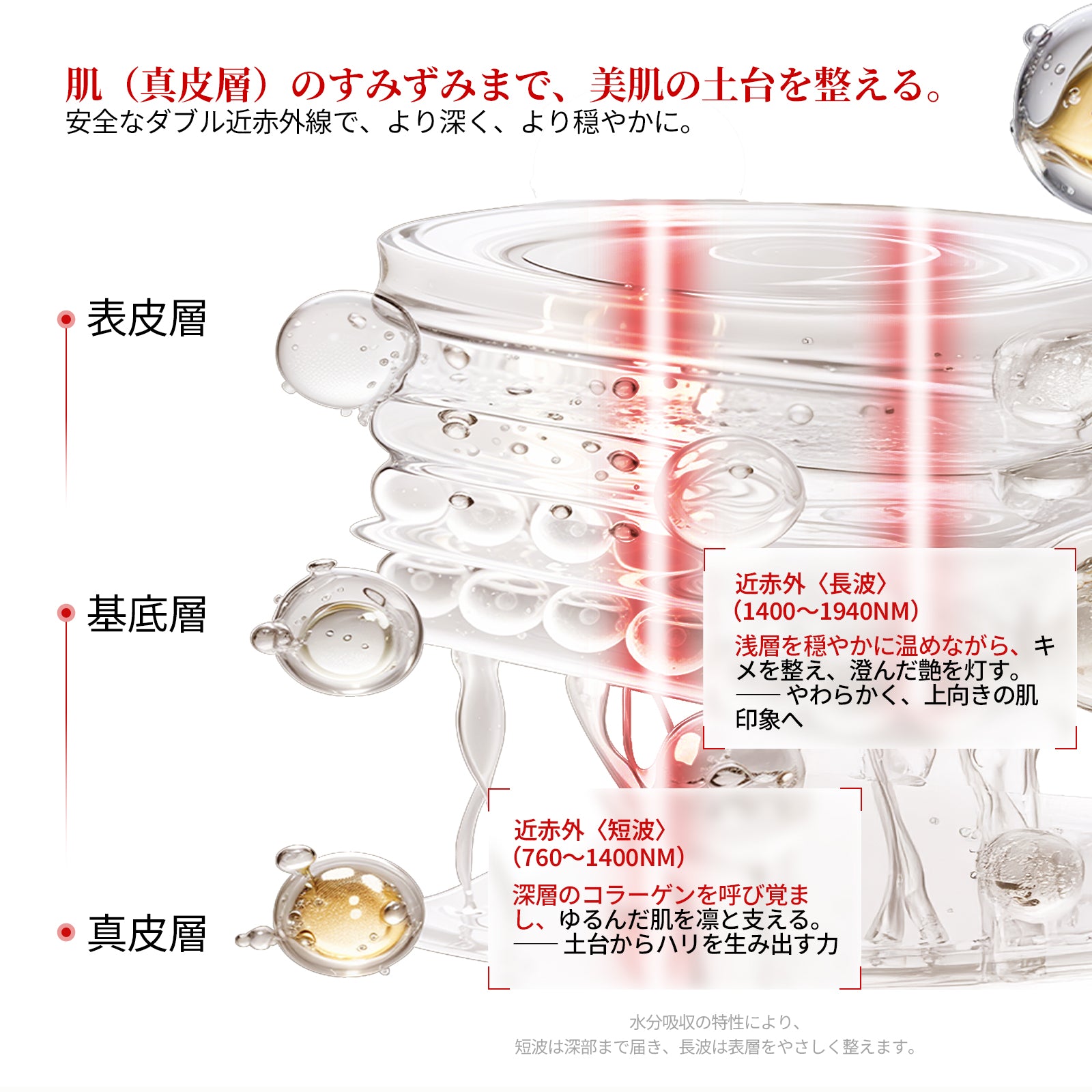 ANLAN LUMINA-R【予約販売中】