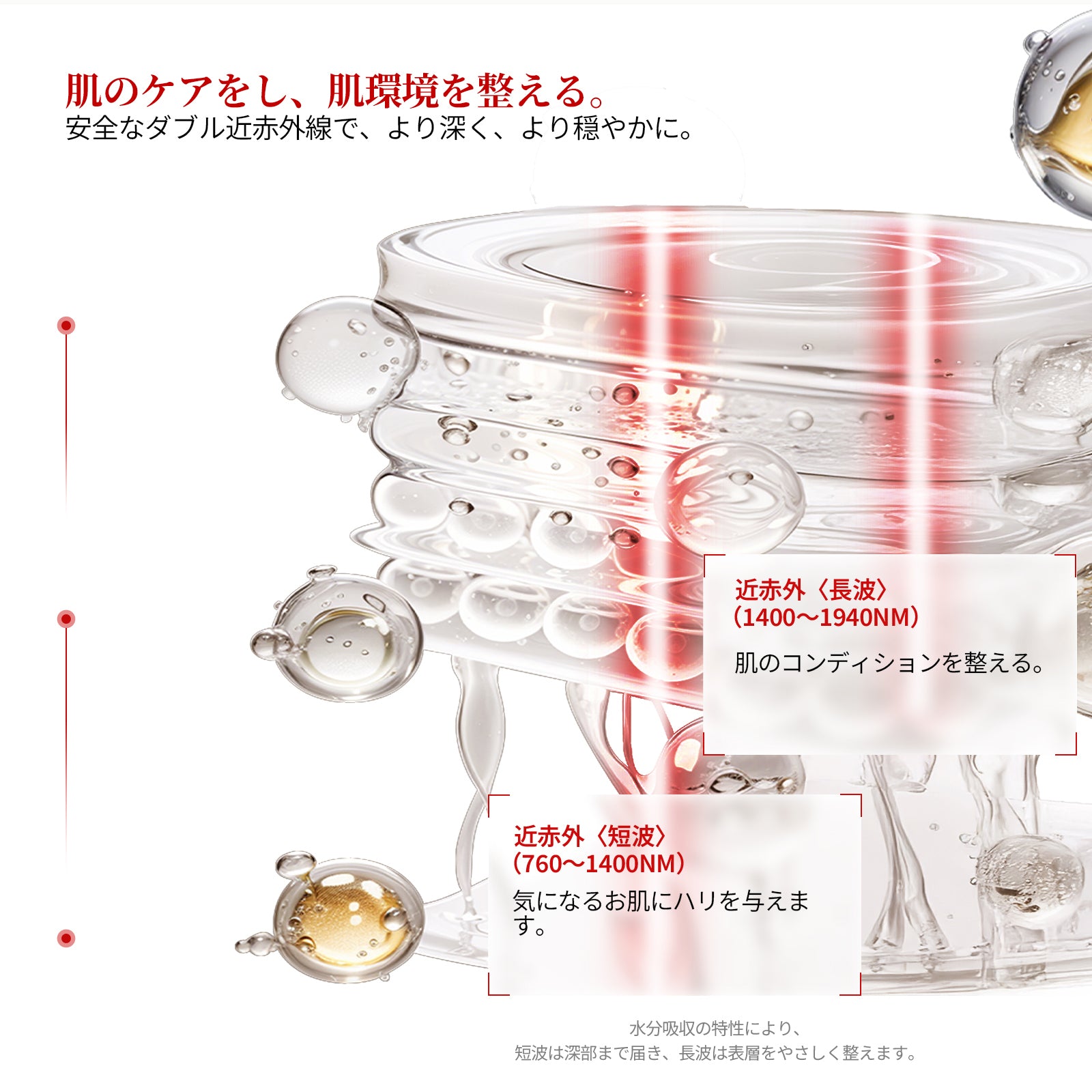 近赤外線の光美容器 ANLAN Lumina R【公式】深く届く光でハリ肌ケア