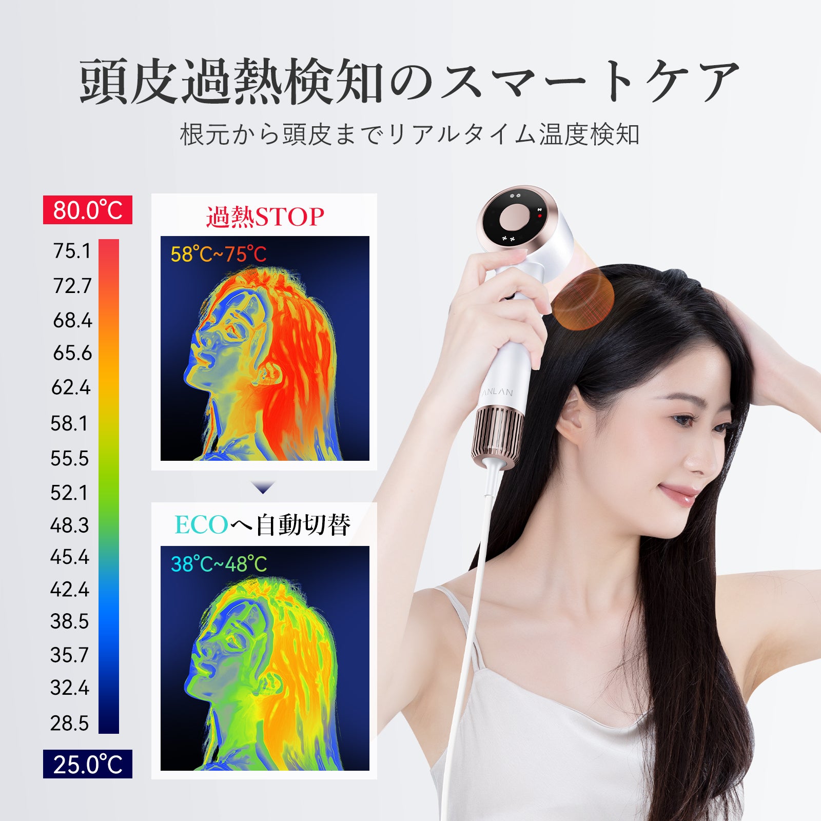 ANLANダブルケアドライヤーMATE AI機能搭載 子供モード 速乾性抜群