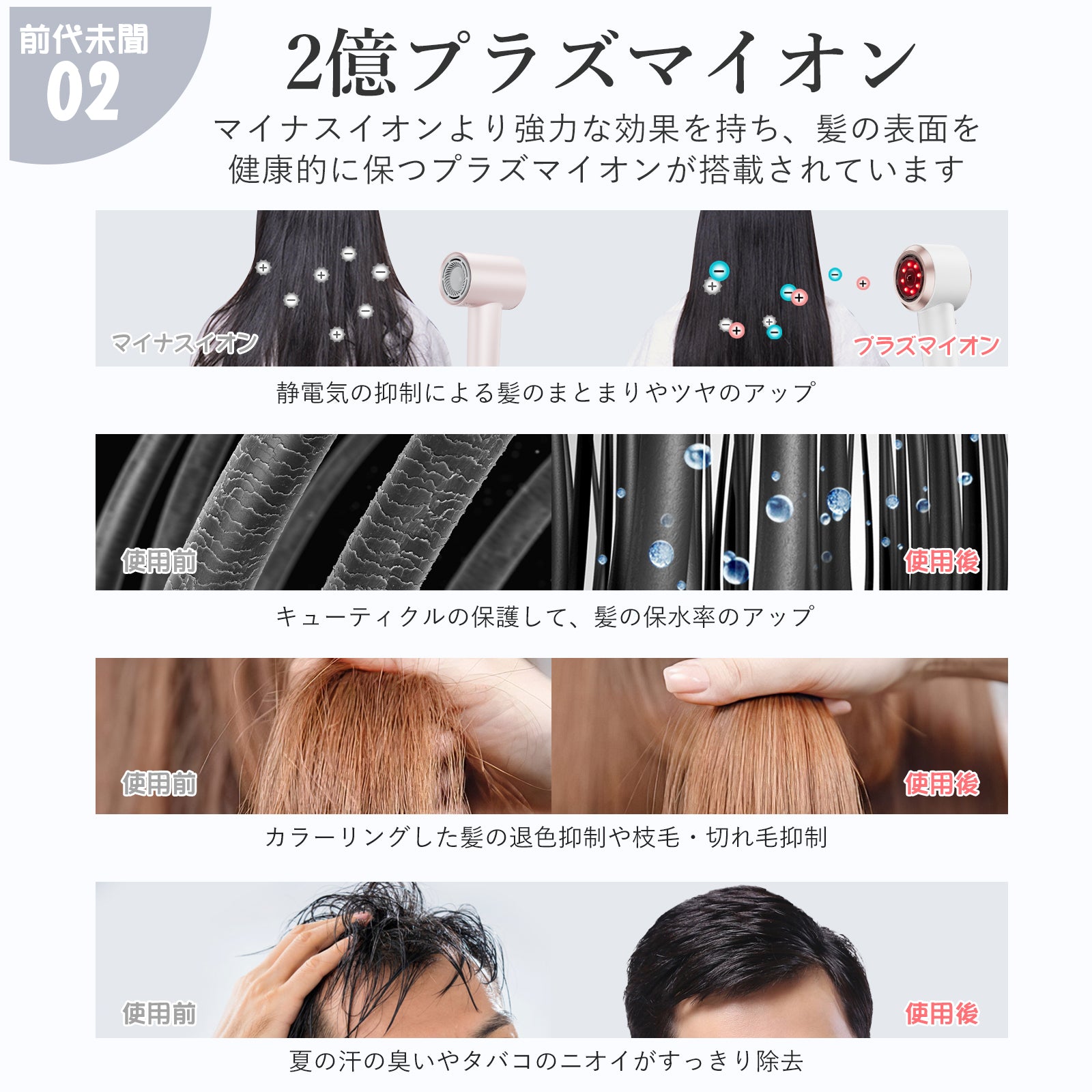 ANLANダブルケアドライヤーMATE AI機能搭載 子供モード 速乾性抜群
