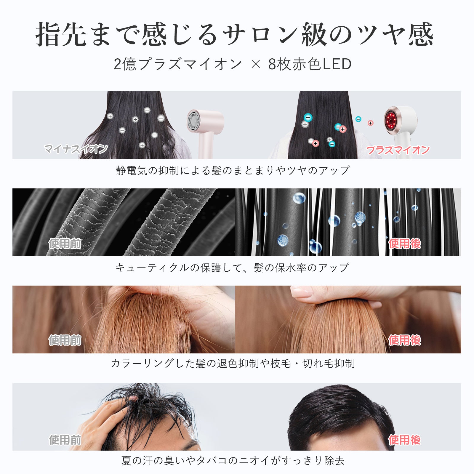 ANLAN ダブルケアドライヤーMATE