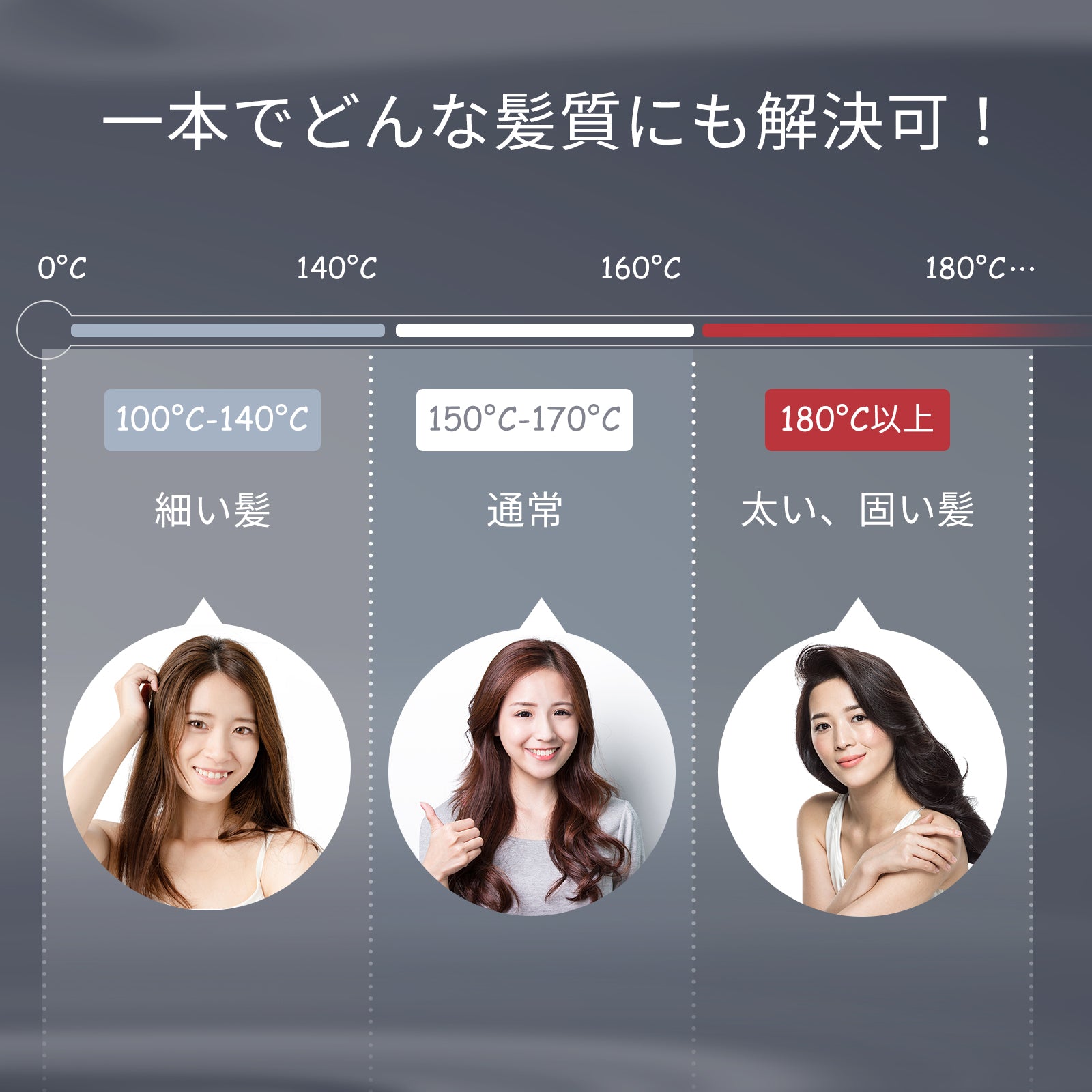 ANLAN 36mmストレートアイロン