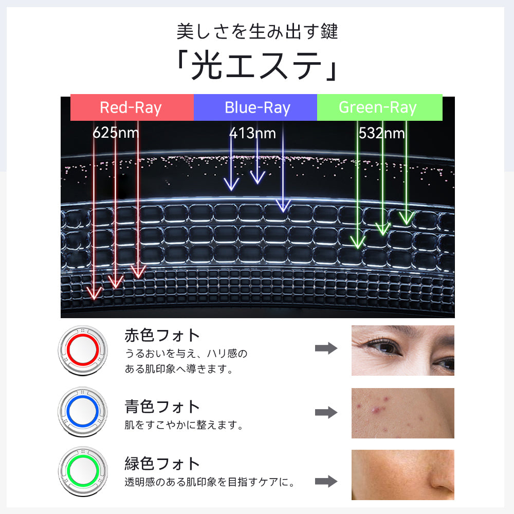 1台9役】ANLAN 多機能温冷美顔器PRO｜3色LED×ICチップ搭載で本格ケア