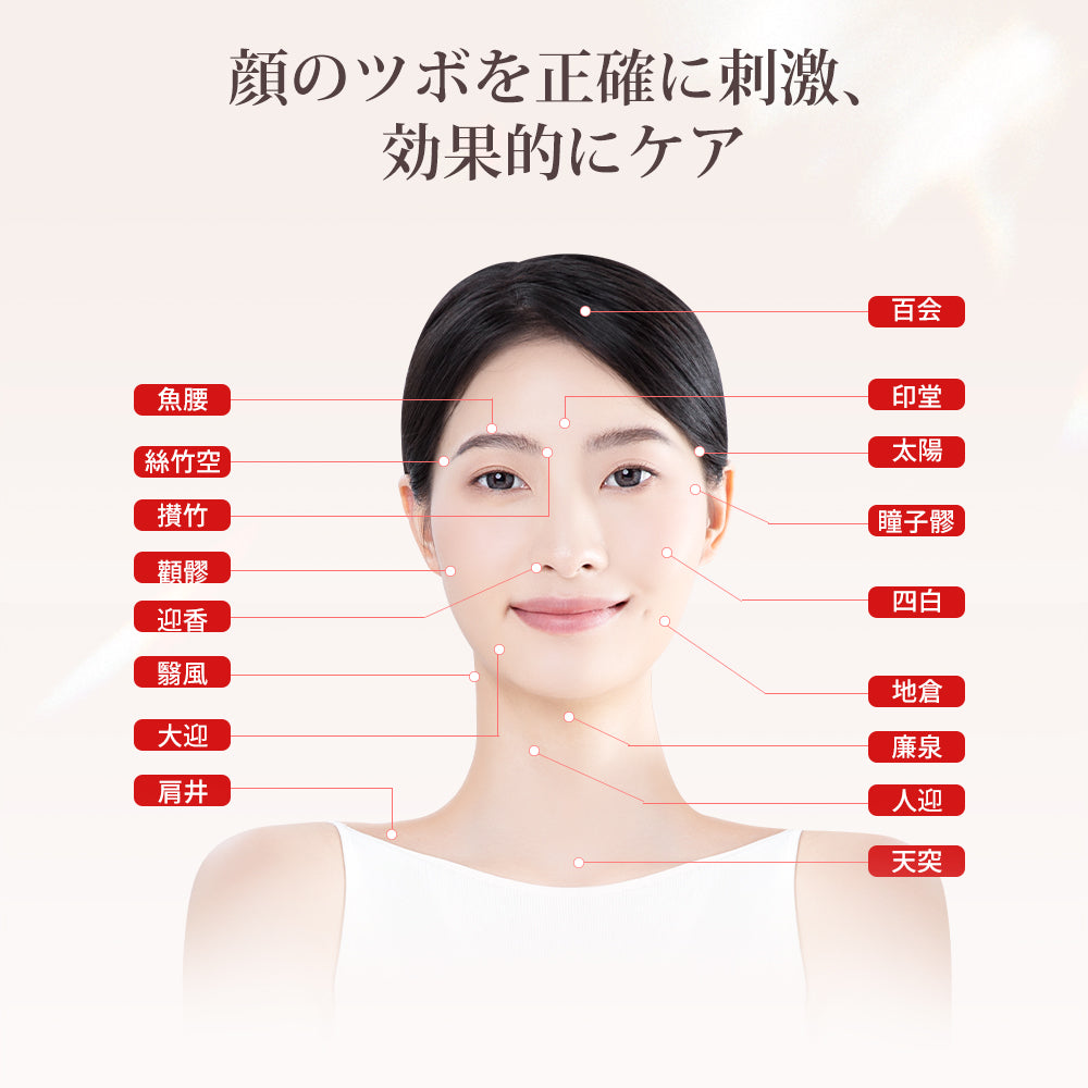 リフトポインター