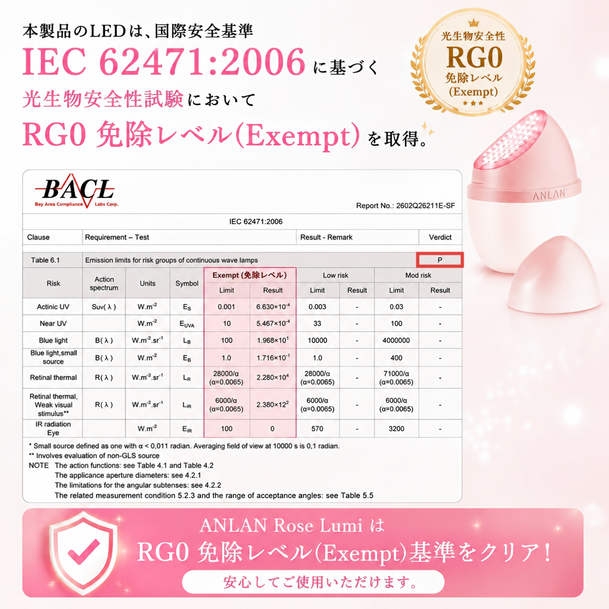 アンバサダー山本美月｜ANLAN Rose Lumi LED美顔器 ピンクの光で全