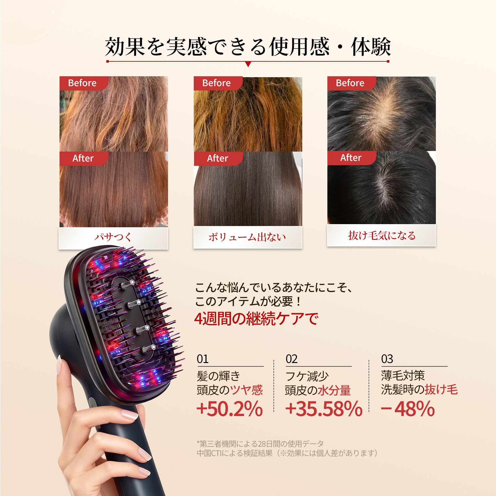 スカルププララン ヘッドスパ・頭皮ケア 髪にツヤを与える電動頭皮