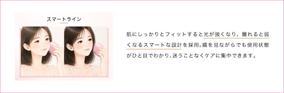 肌へのフィット状態がひと目でわかるスマート設計